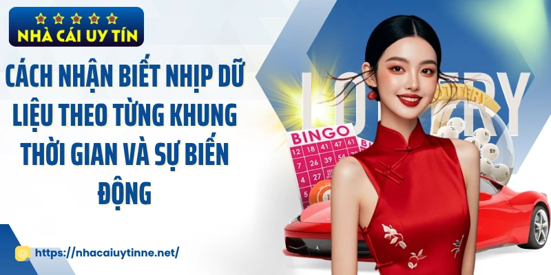 Cách nhận biết nhịp dữ liệu theo từng khung thời gian và sự biến động