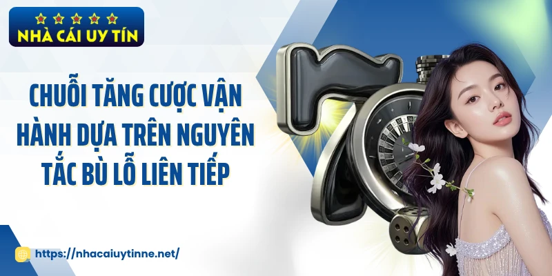 Chuỗi tăng cược vận hành dựa trên nguyên tắc bù lỗ liên tiếp